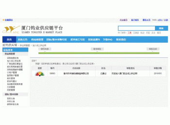 廈門鎢業(yè)稀土生產(chǎn)線加熱、冷卻、氧化、輸料系統(tǒng)動態(tài)密封供應(yīng)商