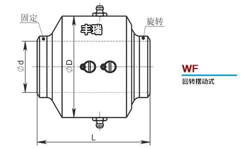 WF型往復(fù)式回轉(zhuǎn)接頭規(guī)格型號(hào)圖紙
