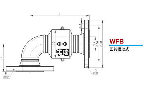 WFB型往復(fù)式回轉(zhuǎn)接頭規(guī)格型號(hào)圖紙